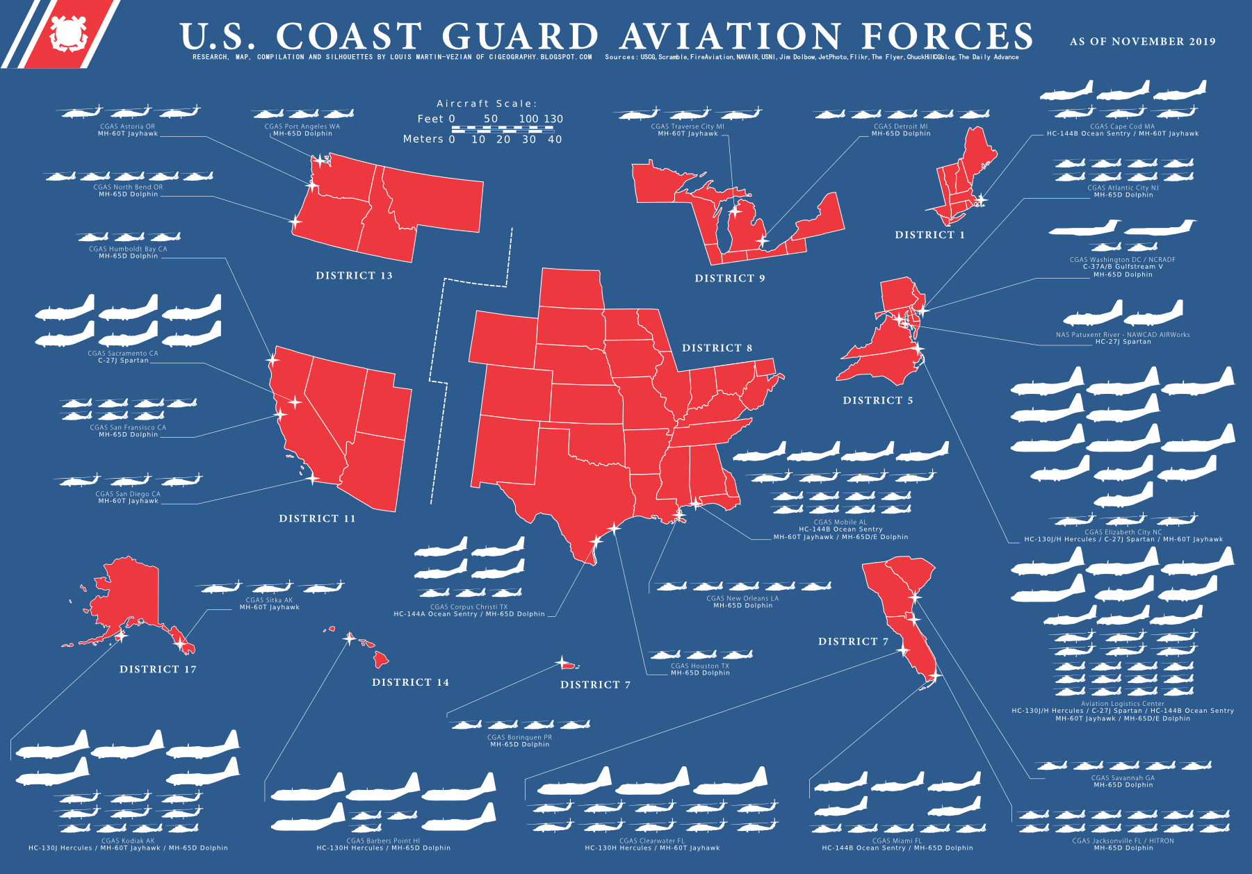 The USCG Aviation (Corrected) r/uscg