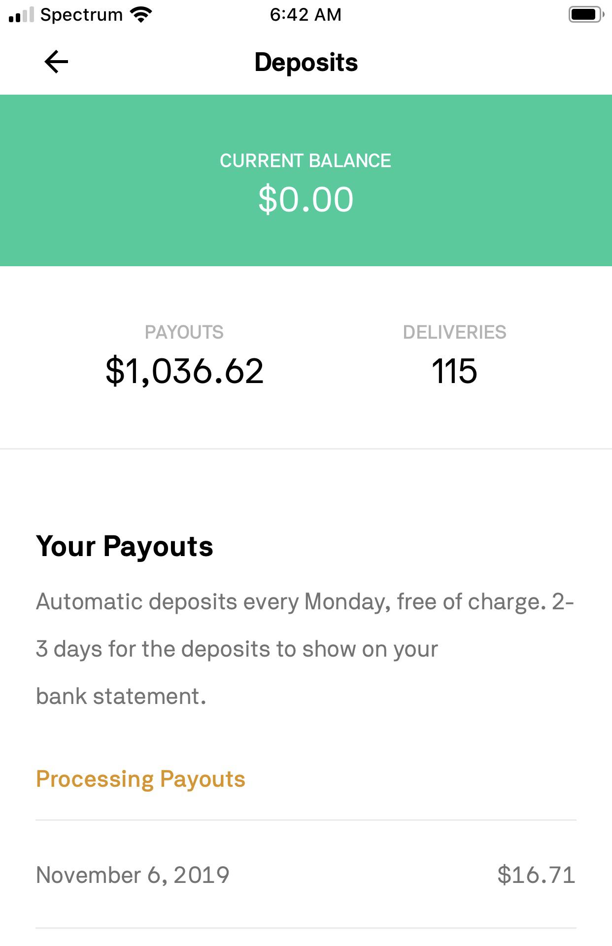 Earned 1K 115 trips. Not bad. But next time it will be less earnings