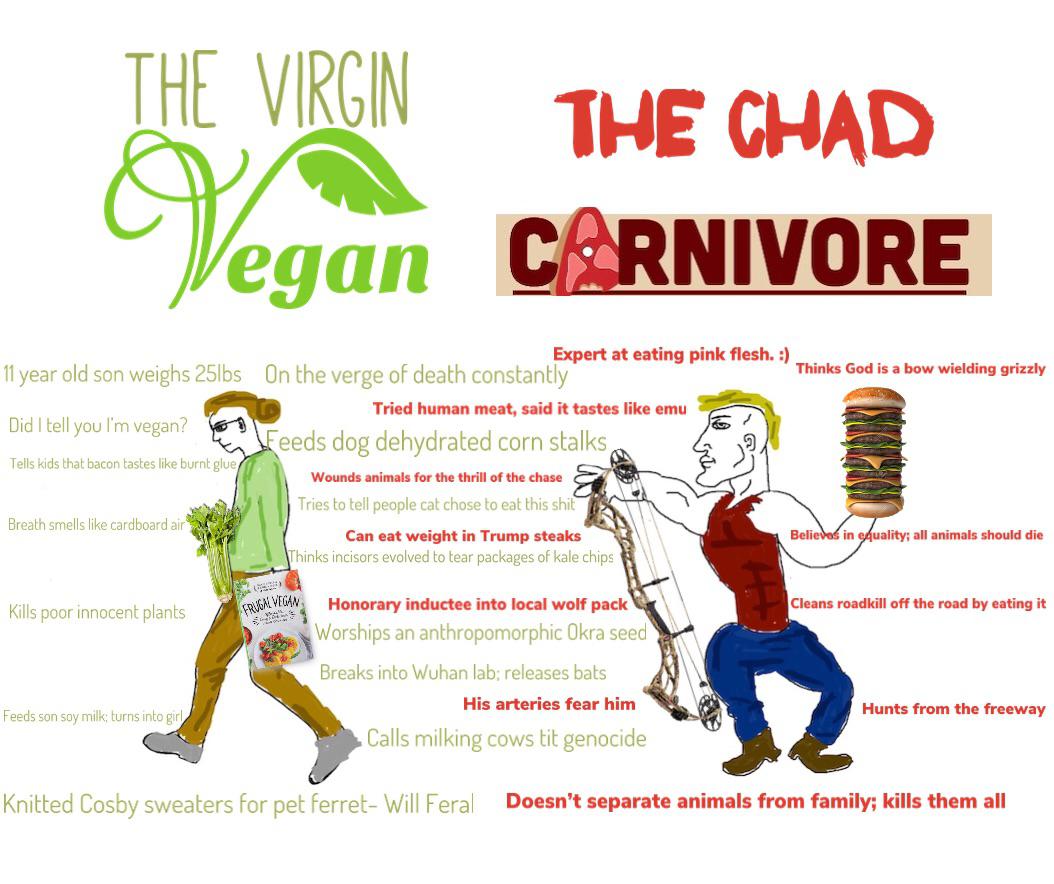 The Virgin Vegan vs The Chad Carnivore r/meme