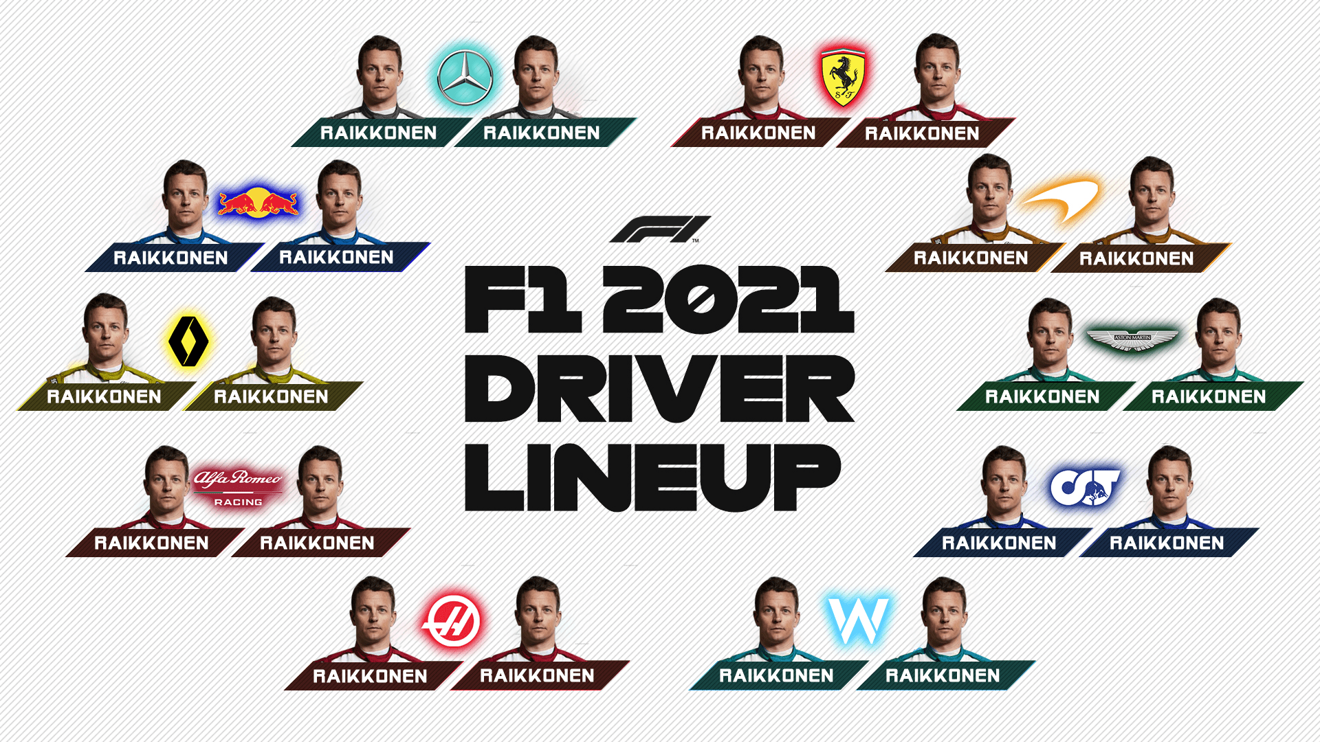2021 Driver lineup at this moment r/formuladank