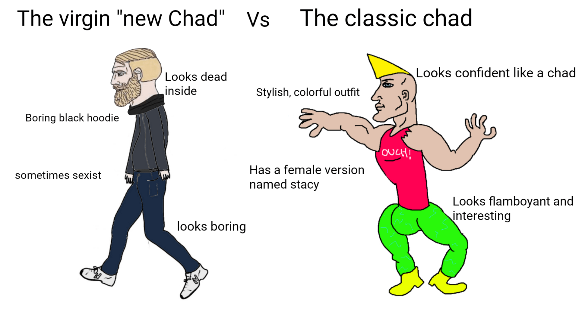The Virgin Yes Chad vs The Chad OG Chad r/virginvschad