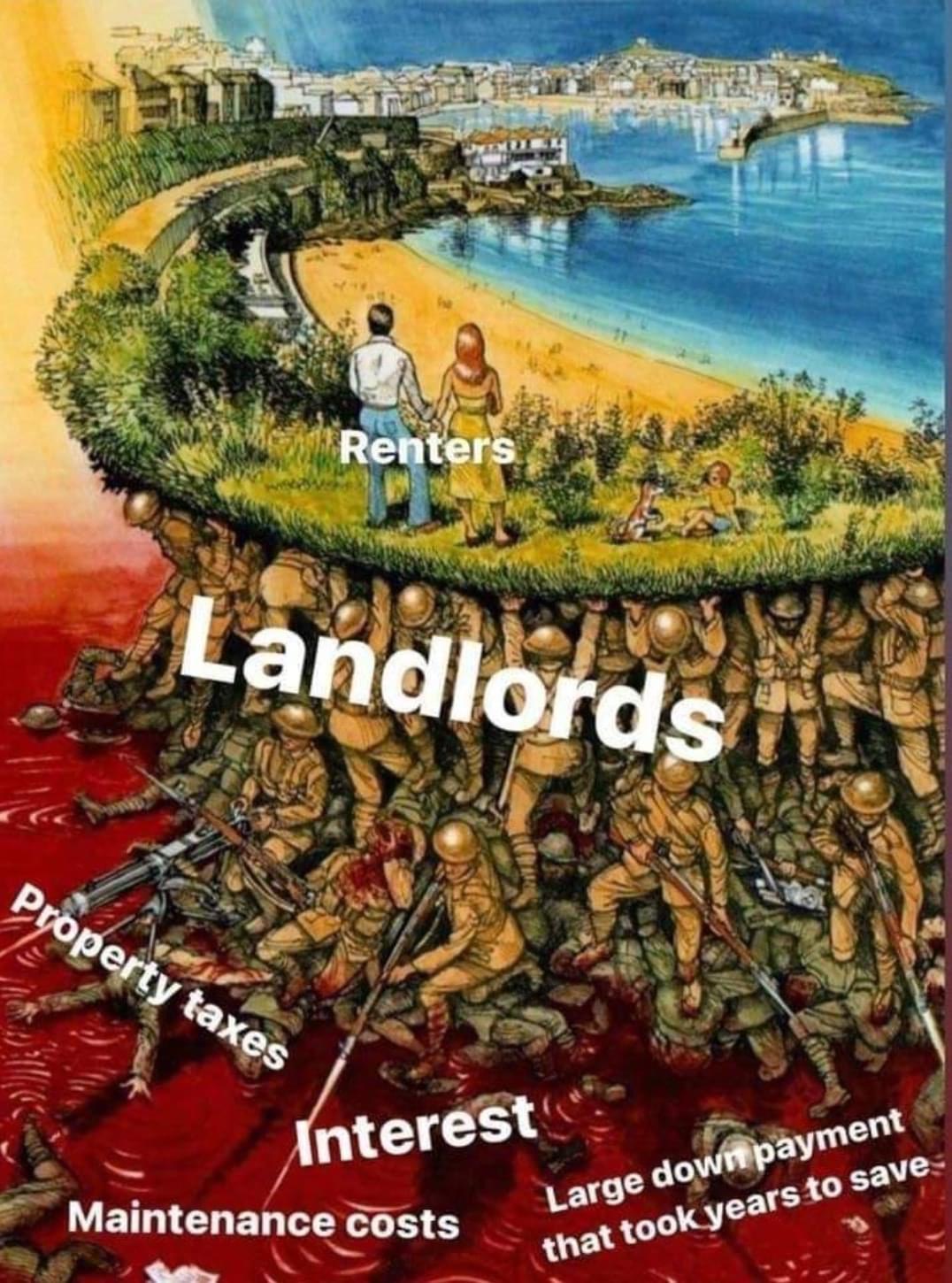 Landlords the backbone of society. r/LoveForLandlords