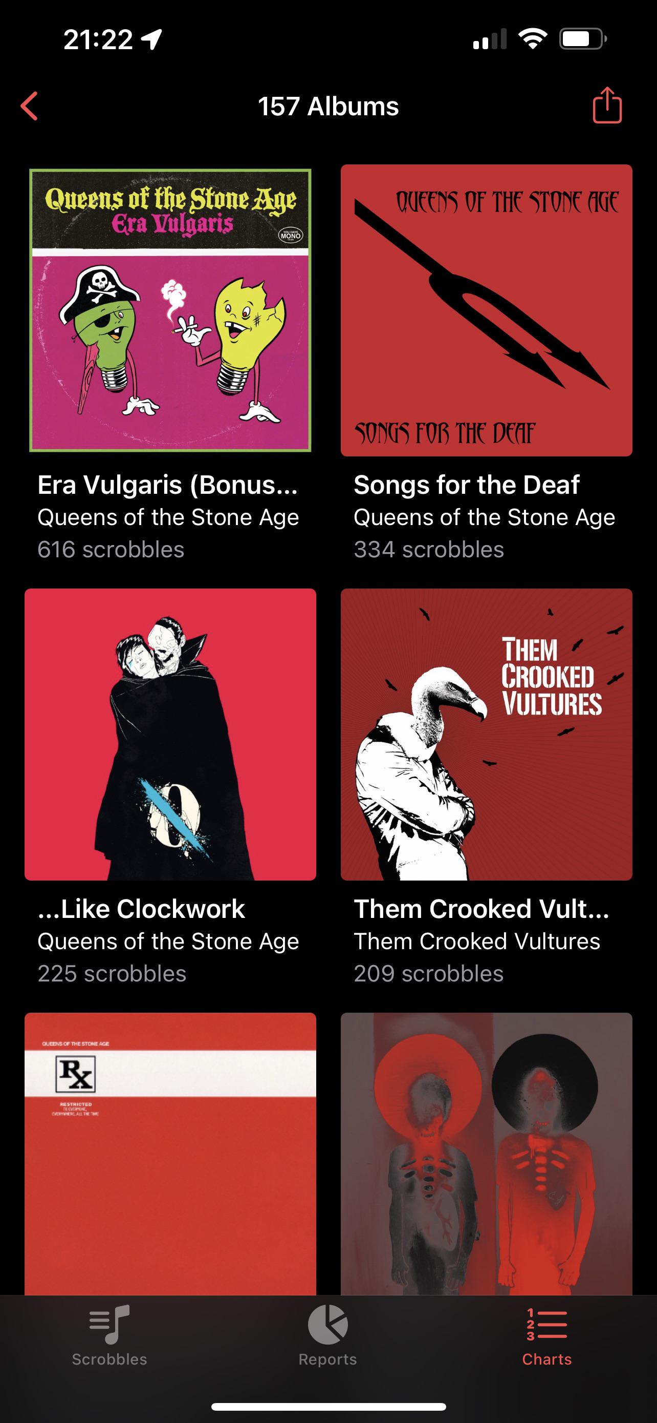 What’s your most listened to QOTSA album? …Like Clockwork is my