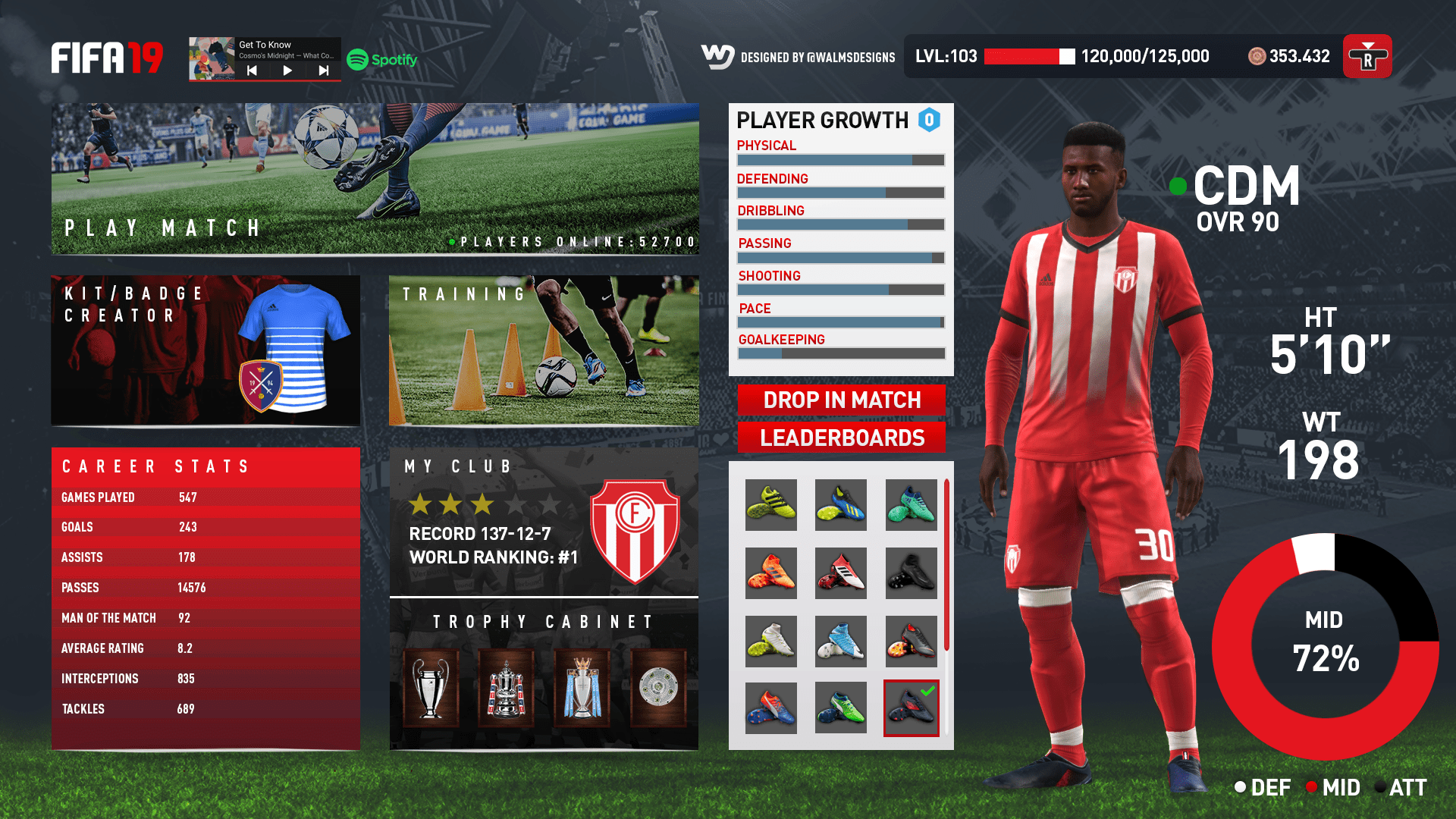 PRO Medical Weight Loss Nutrition PRO Club