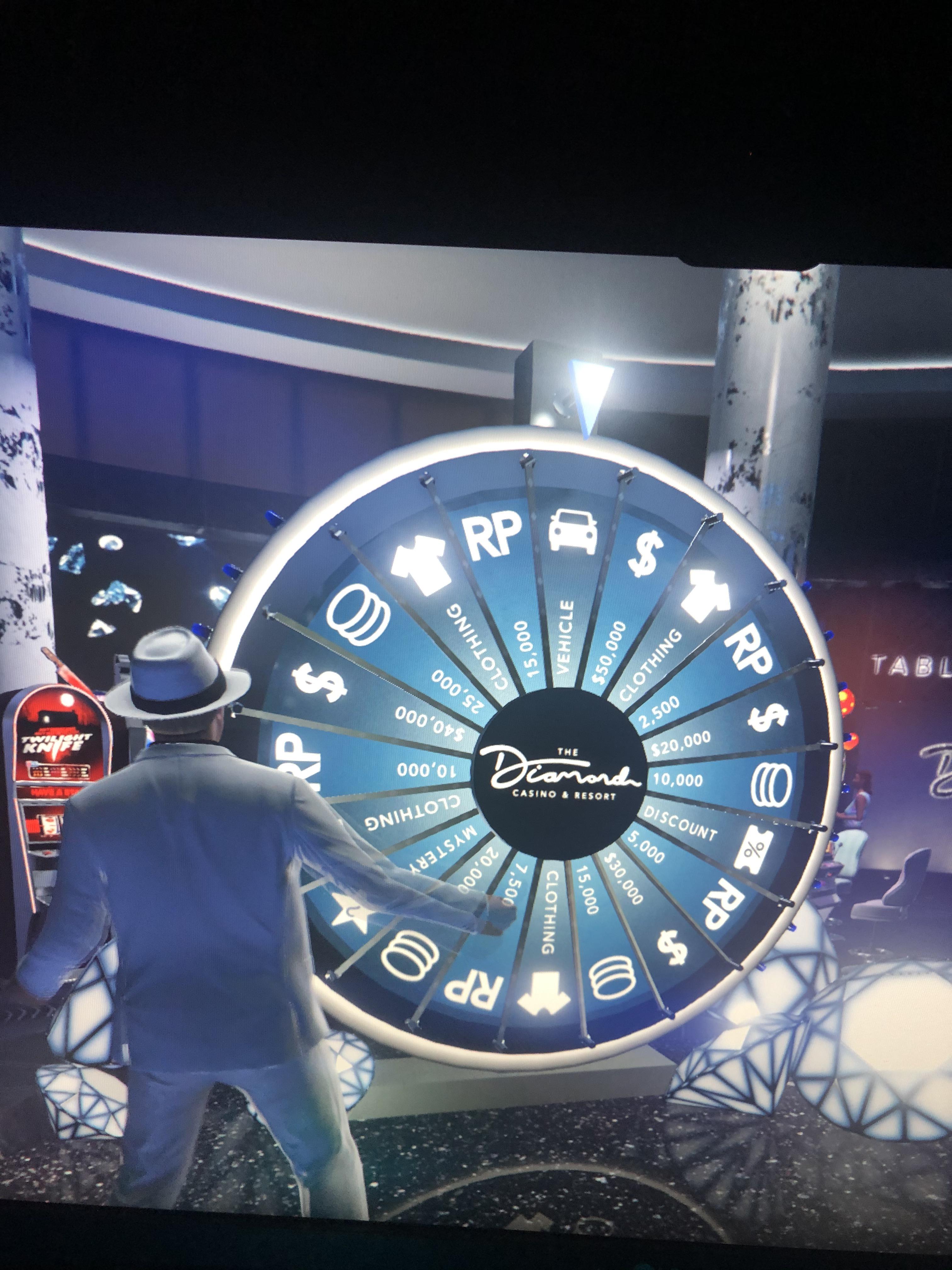 Just won the podium vehicle. You can win it every single time if you