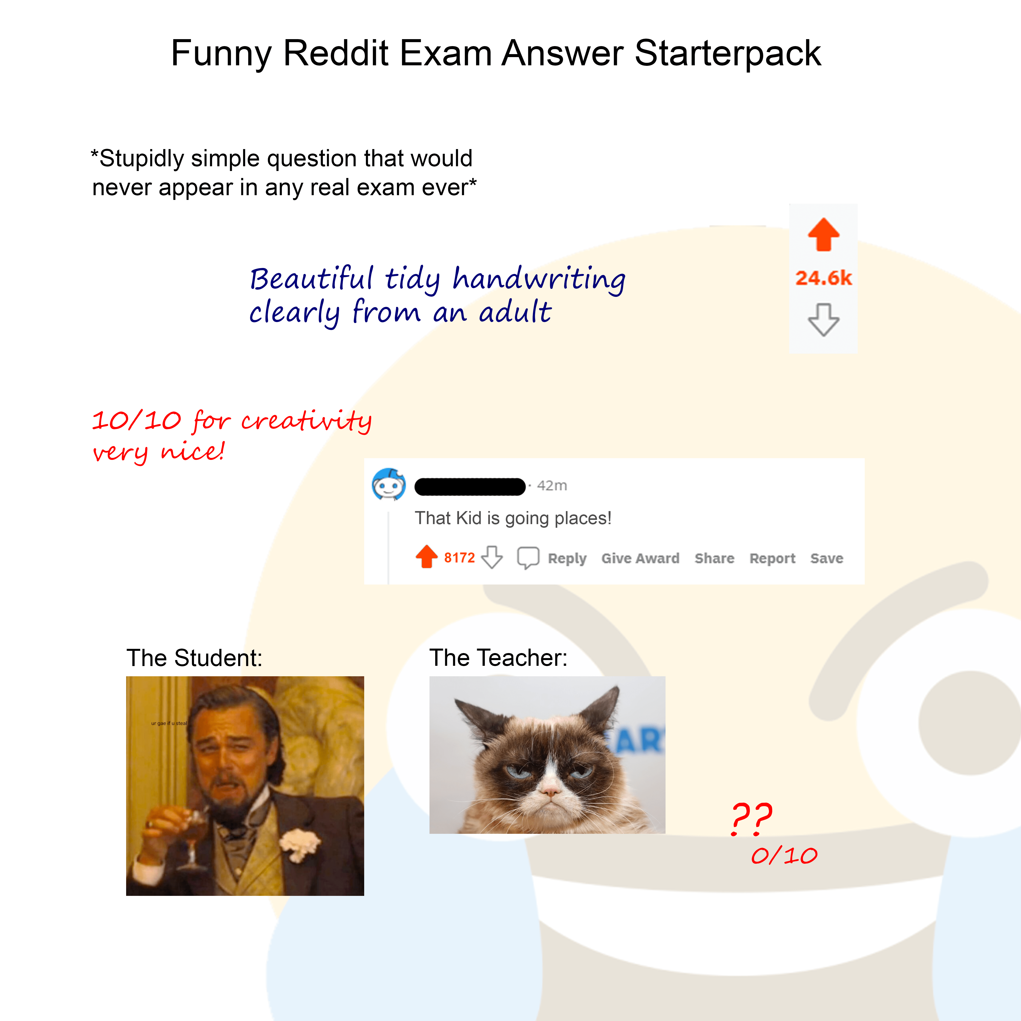 Funny Reddit Exam Answer Starterpack r/starterpacks
