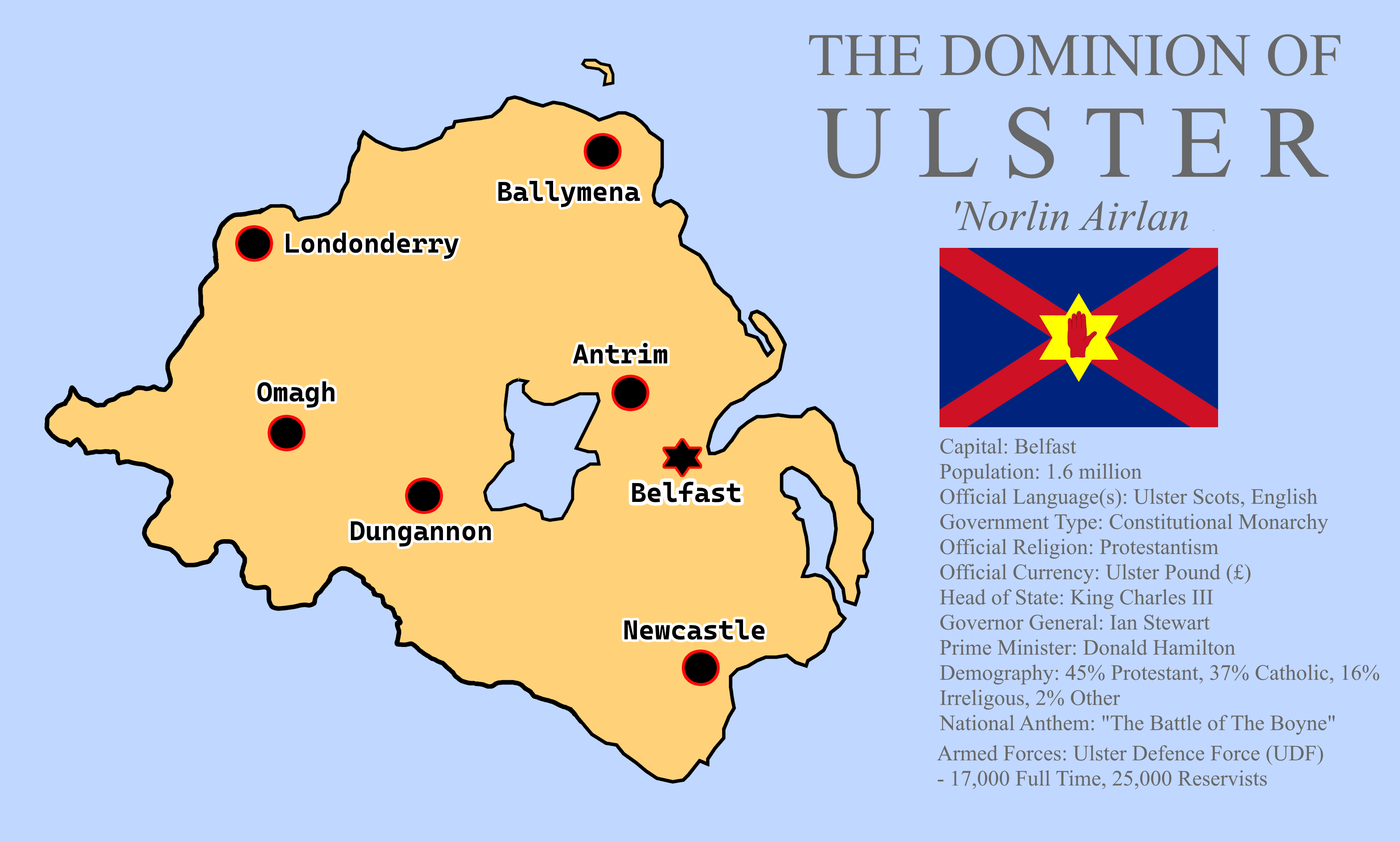 The Dominion of Ulster What if Northern Ireland gained independence in the 1970s? r