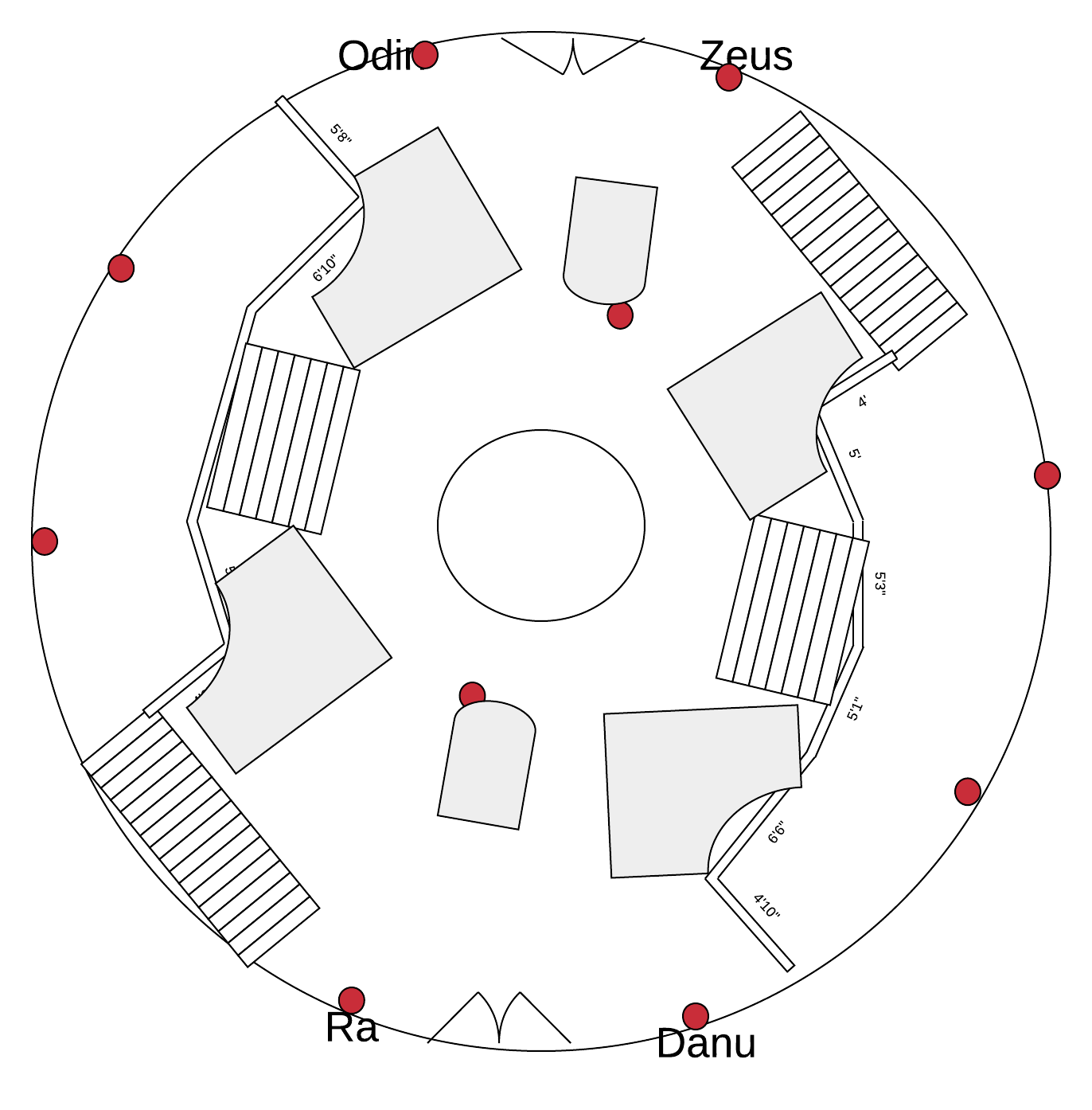 I made a simple map for the skull spawn locations in the PaP room in IX. r/CODZombies
