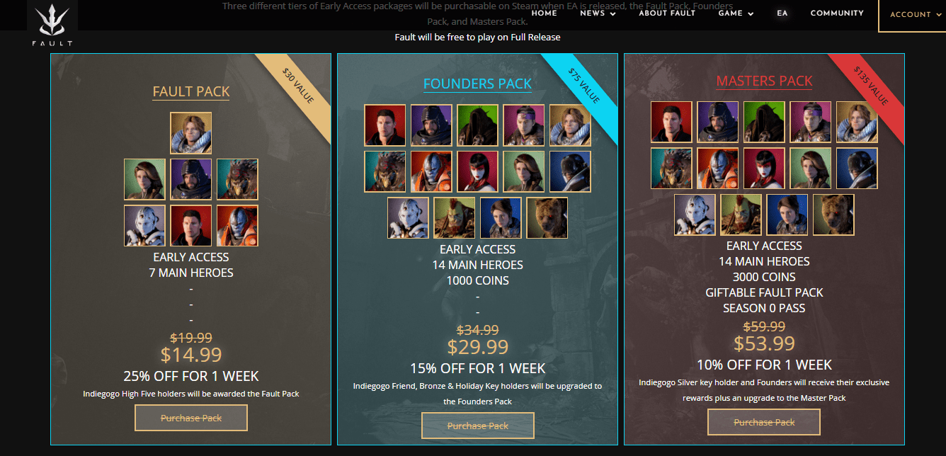 Pretty sure that Epic didn't give away 17,000,000 of Paragon content for free to people make