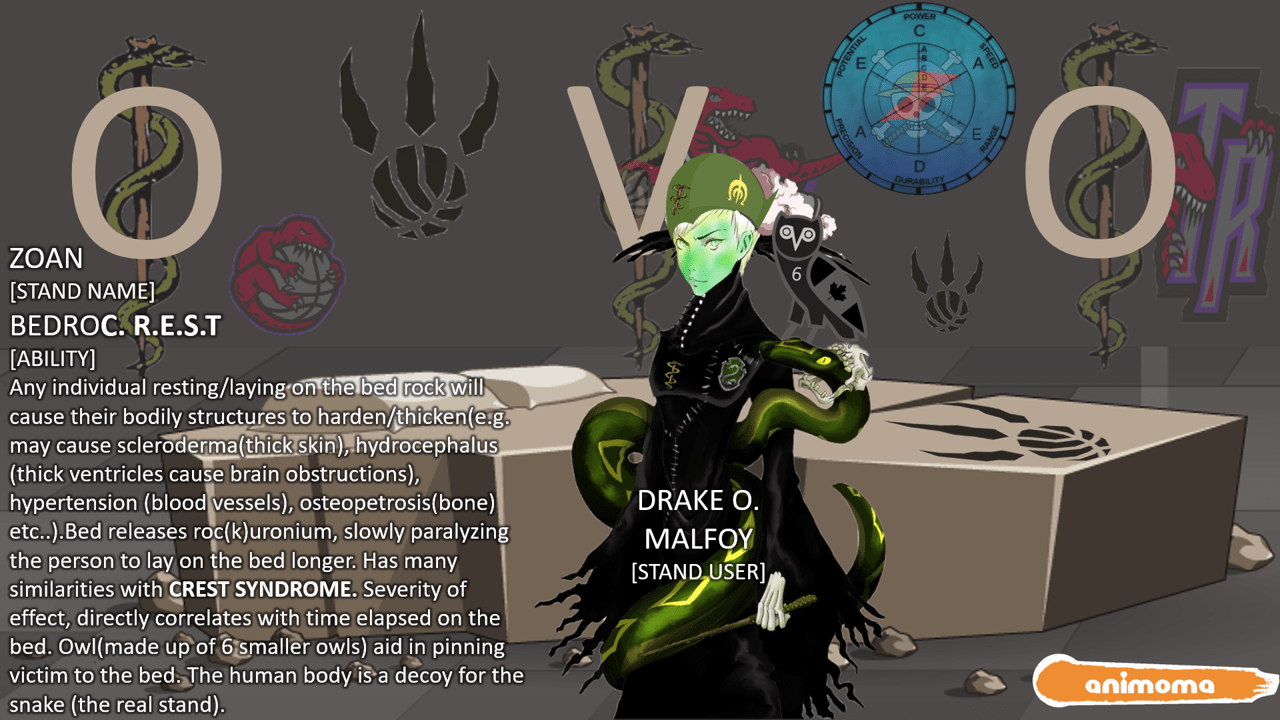 JoJo Stand based off Drake song Bedrock, Draco Malfoy (From Harry