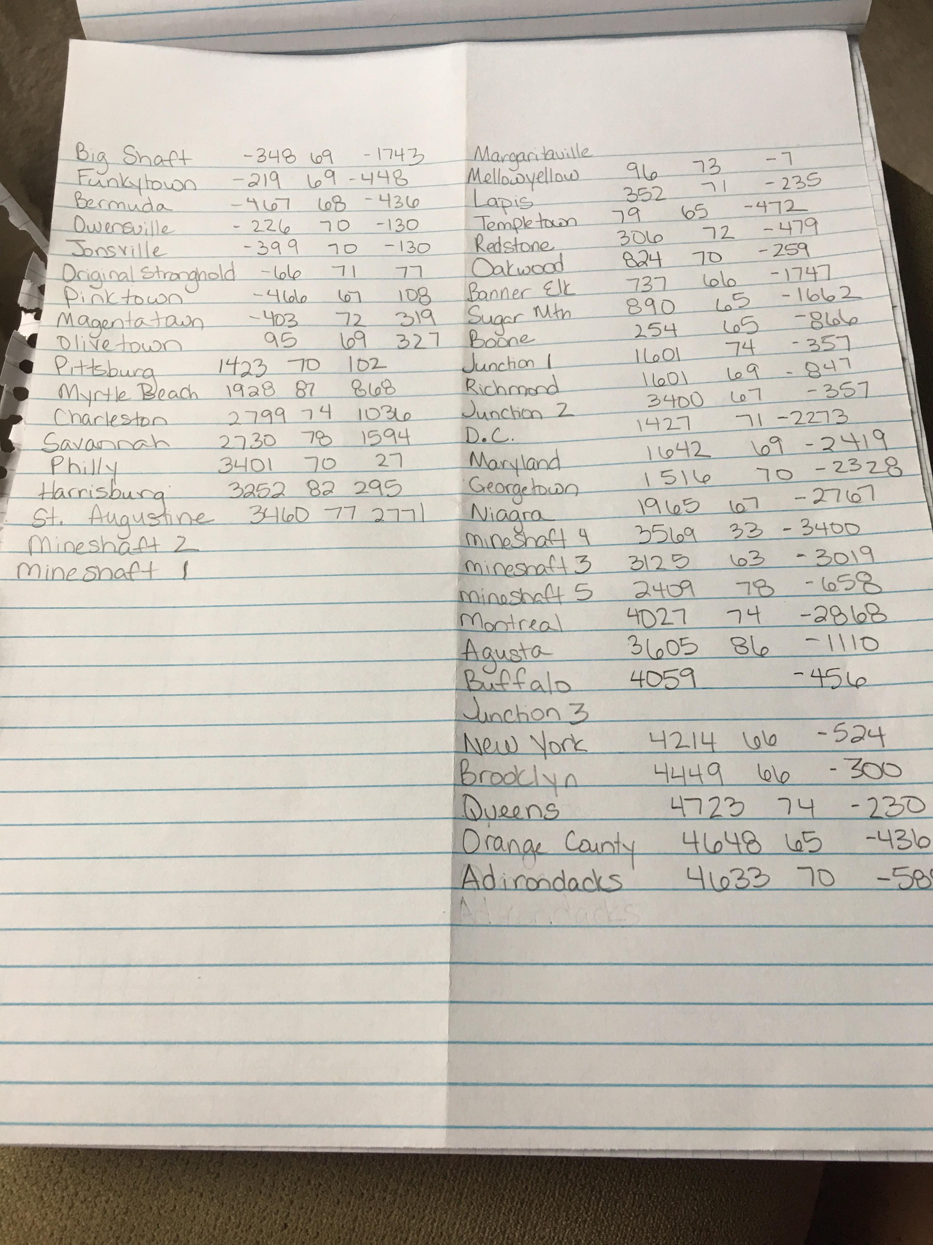 Minecraft Seeds Xbox 1 Codes