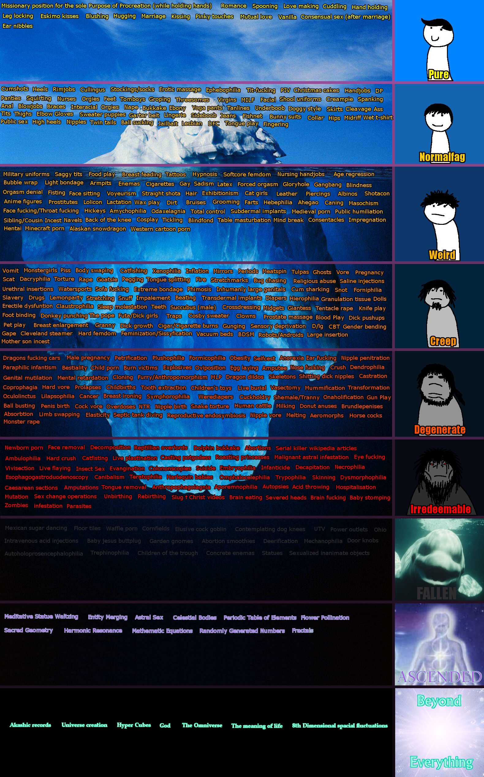 567 best r/icebergcharts images on Pholder Horror Cinema