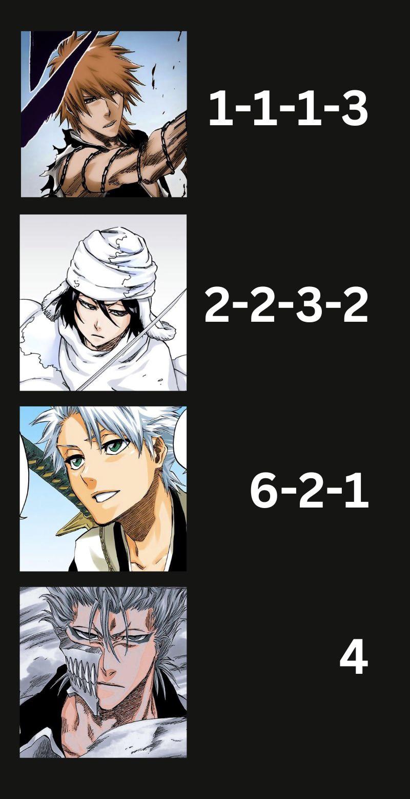 4 Characters Who Never Left the Top 10 in Every Official Popularity