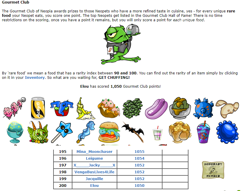 FINALLY completed this goal! 1050 gourmet foods to reach the top 200 on