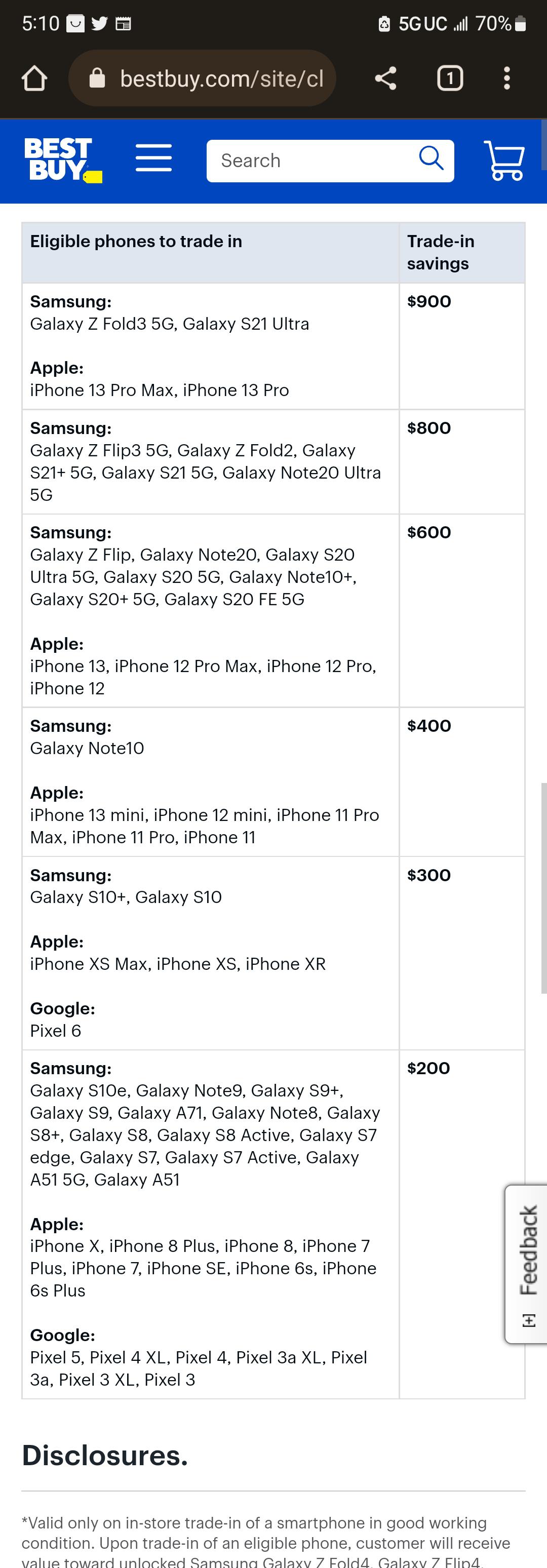 BestBuy upgrade/tradein Tmobile Samsung phone possible price match