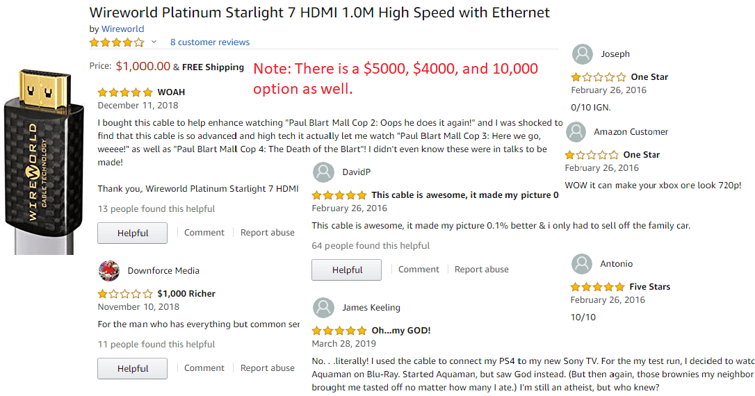 The most expensive HDMI cable to ever exist r/amazonreviews