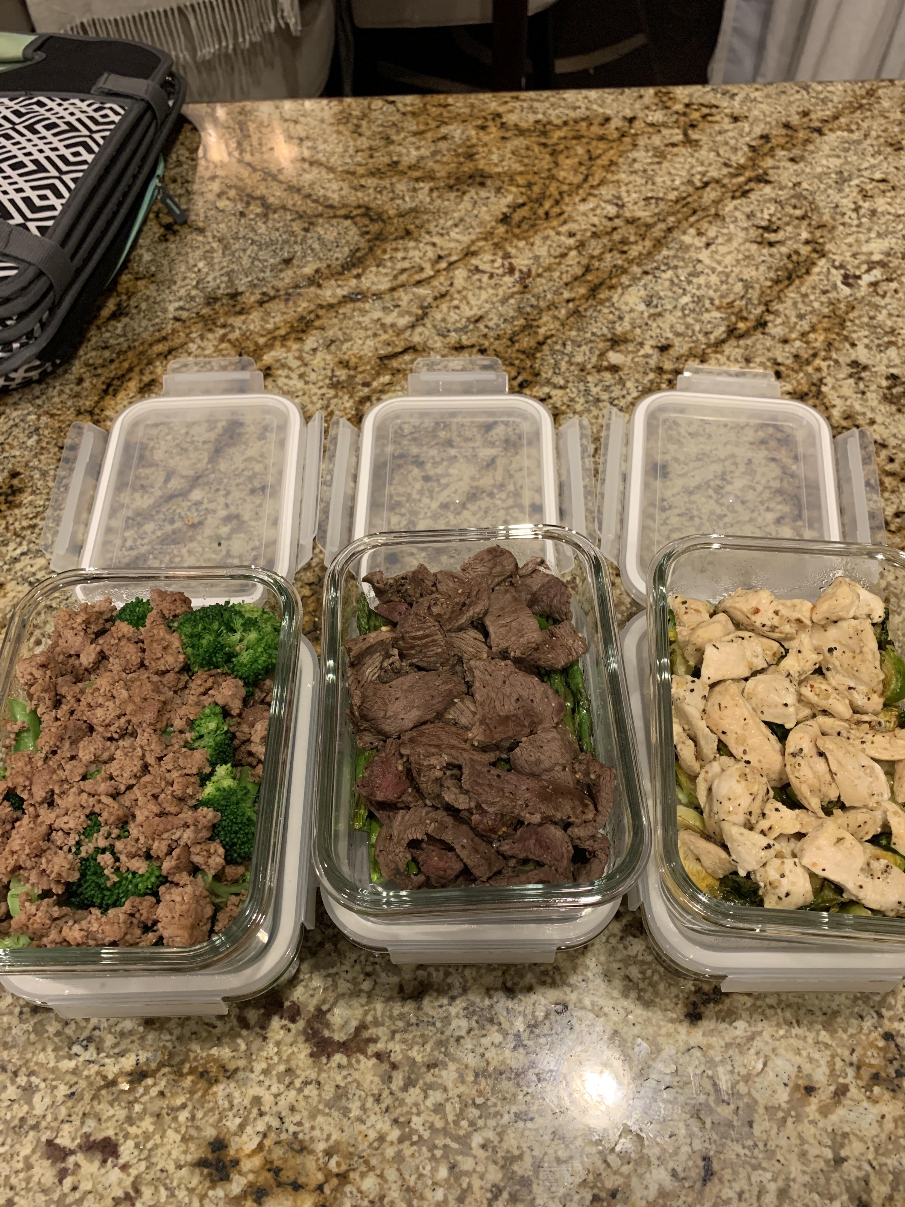 Long time lurker, first time poster. 6 meals. Cajun ground turkey