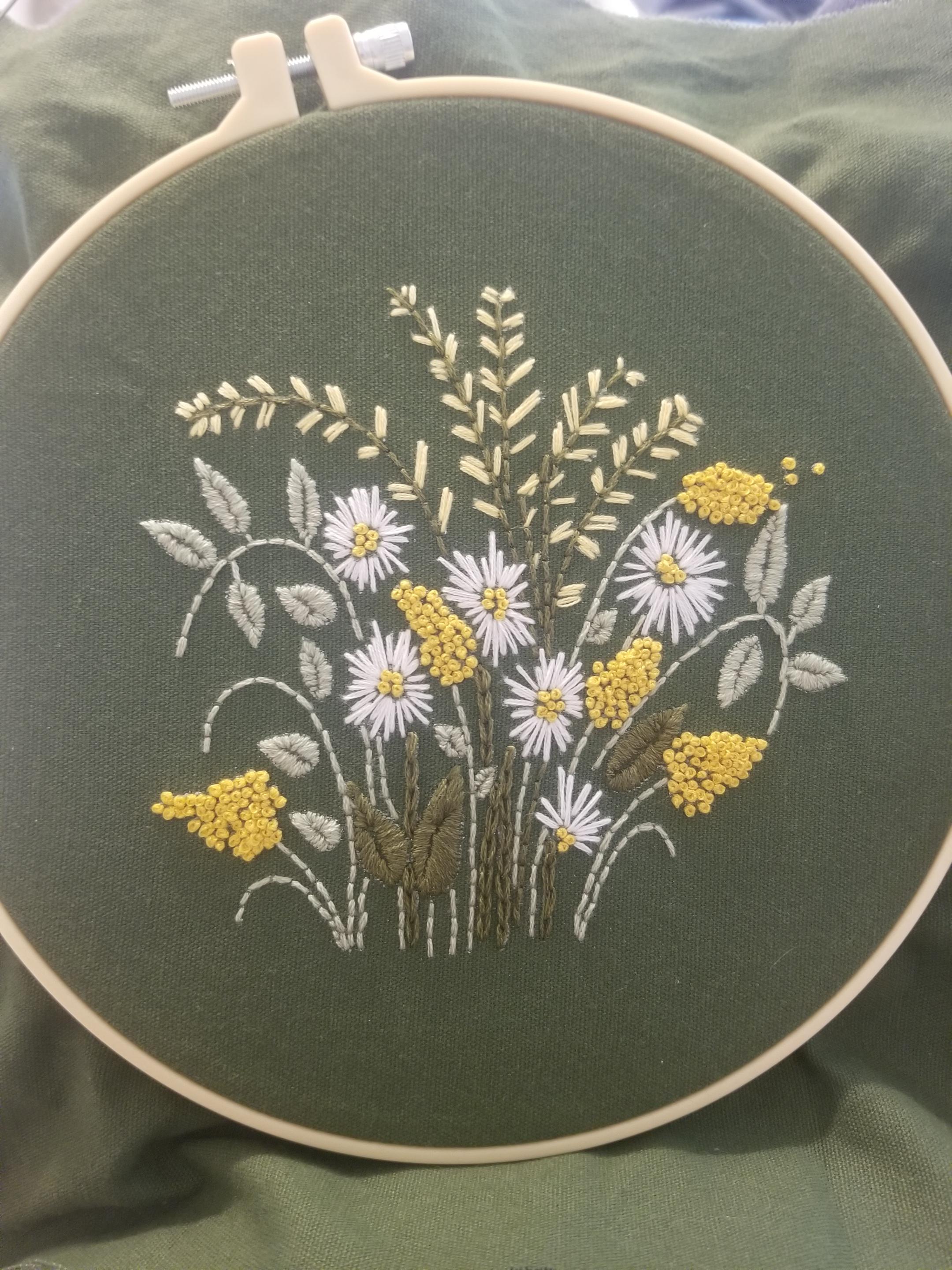 Just finished my very first embroidery! Definitely not perfect but I