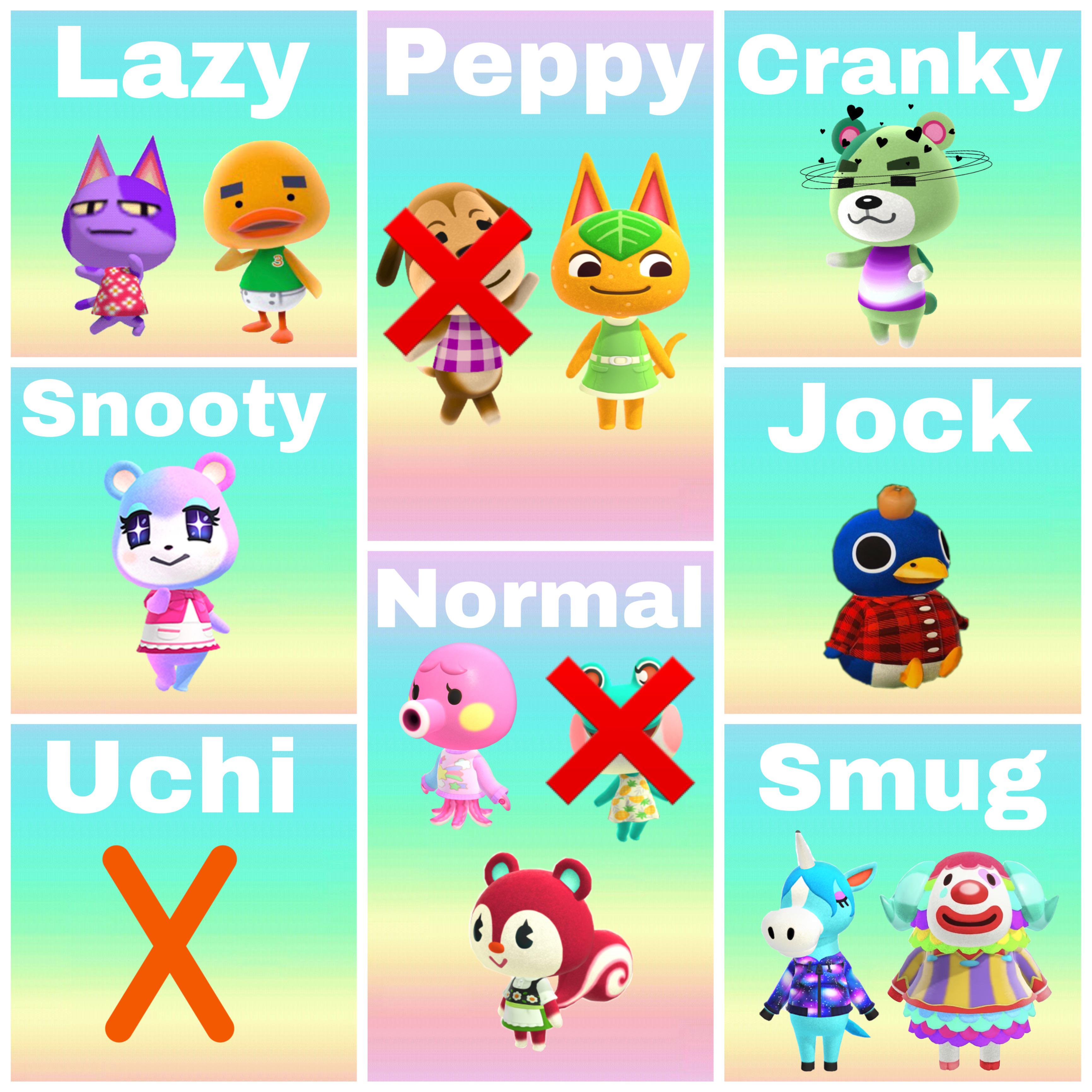 New Dream Villager List! My last list had all of the same personality