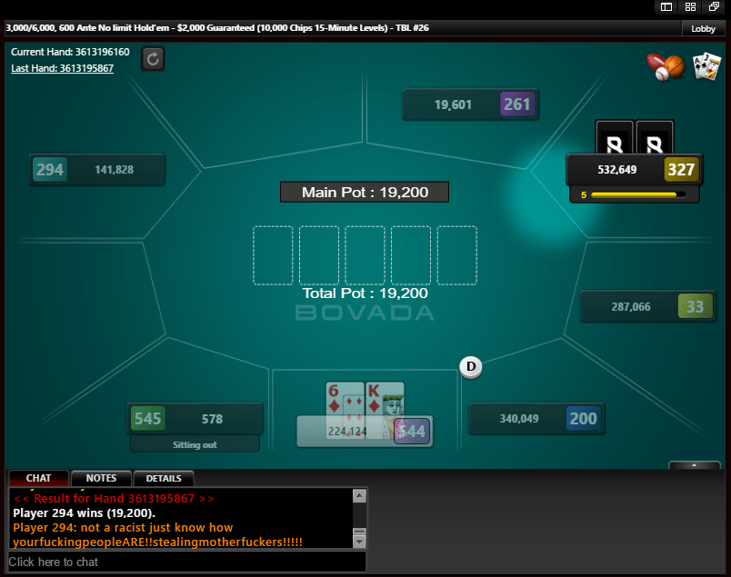 Ignition/Bovada in a nutshell r/poker