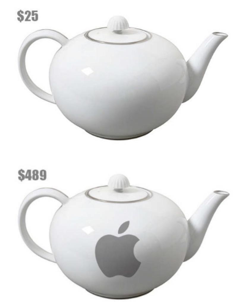 Teapot plus pro r/memes