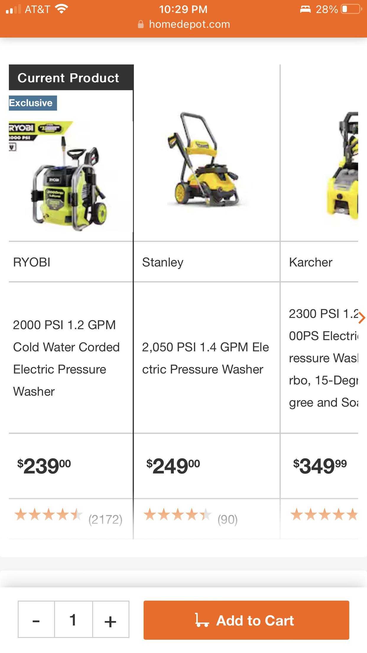 Gas Vs Electric Power Washer Flash Sales fastlisa.unibo.it
