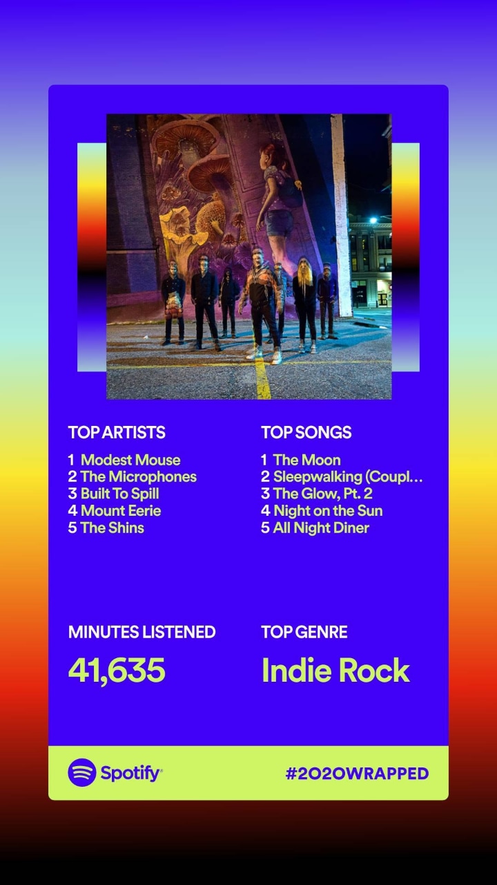 Modest Mouse on top as always! r/ModestMouse