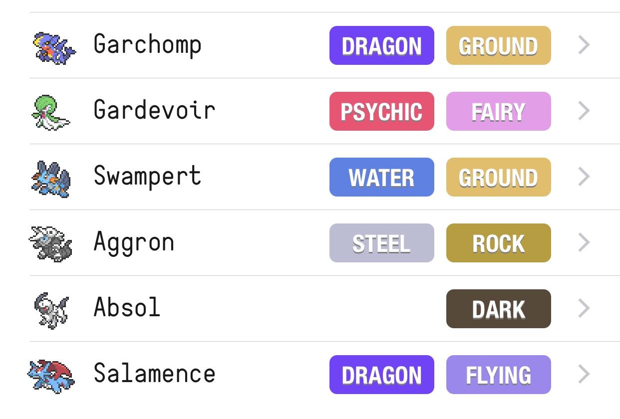 Trying to build a team for Alpha Sapphire that I can level up during