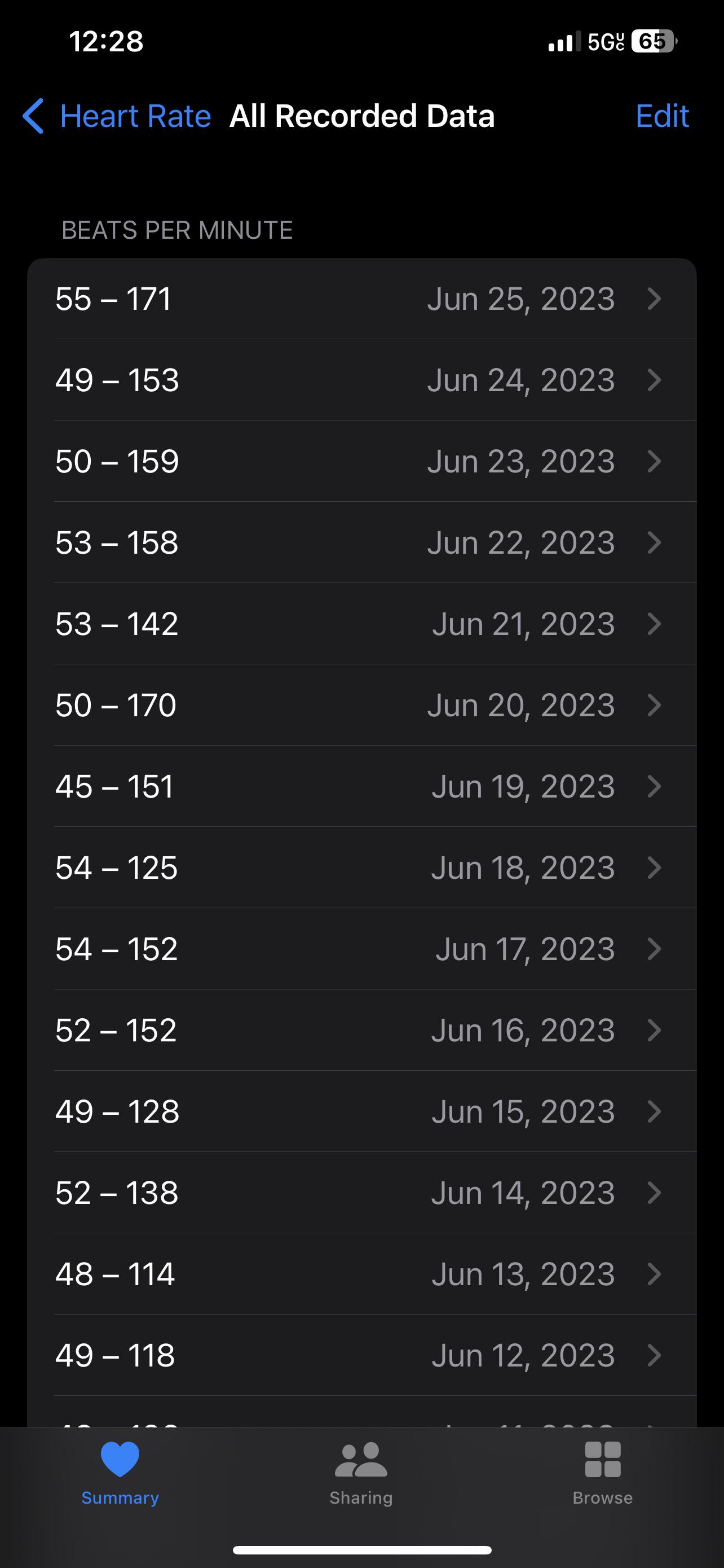 Heart rate range r/POTS