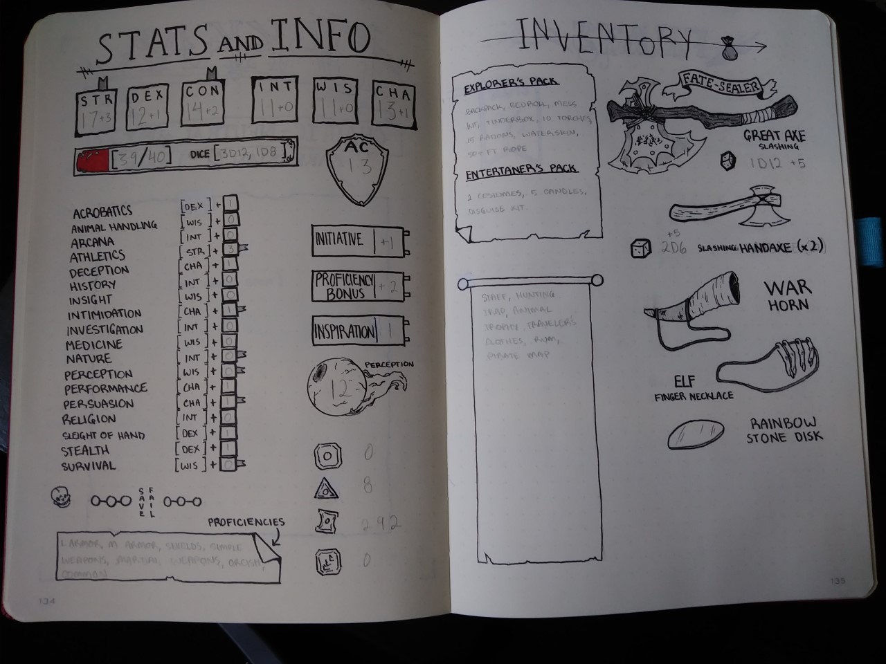 943 best Character Sheet images on Pholder Dn D, Dungeons And Dragons