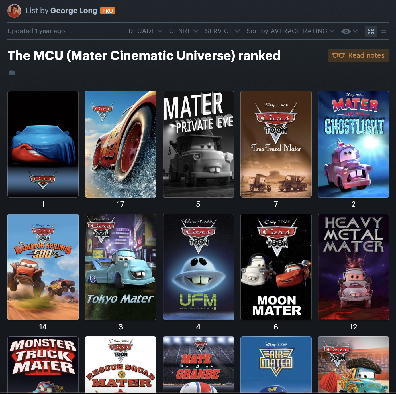 The MCU (Mater Cinematic Universe) r/Letterboxd