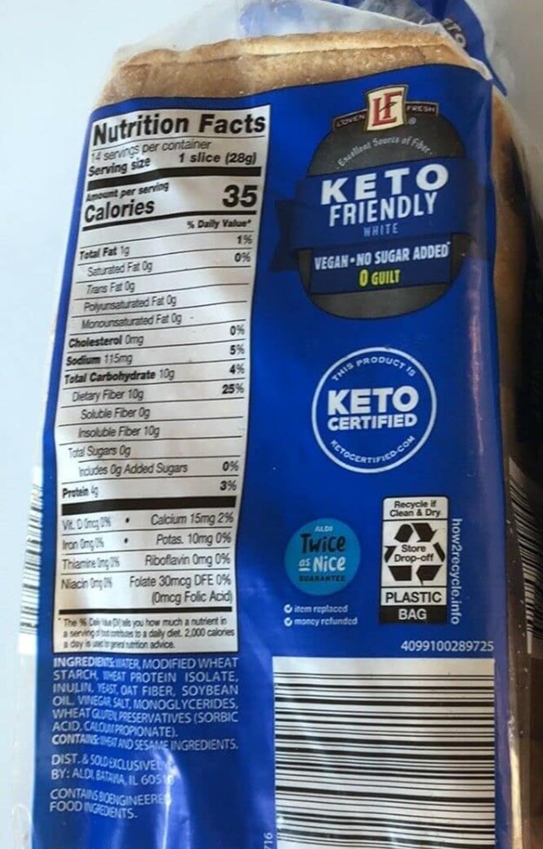 Keto Bread Blood Sugar Spike r/Type1Diabetes