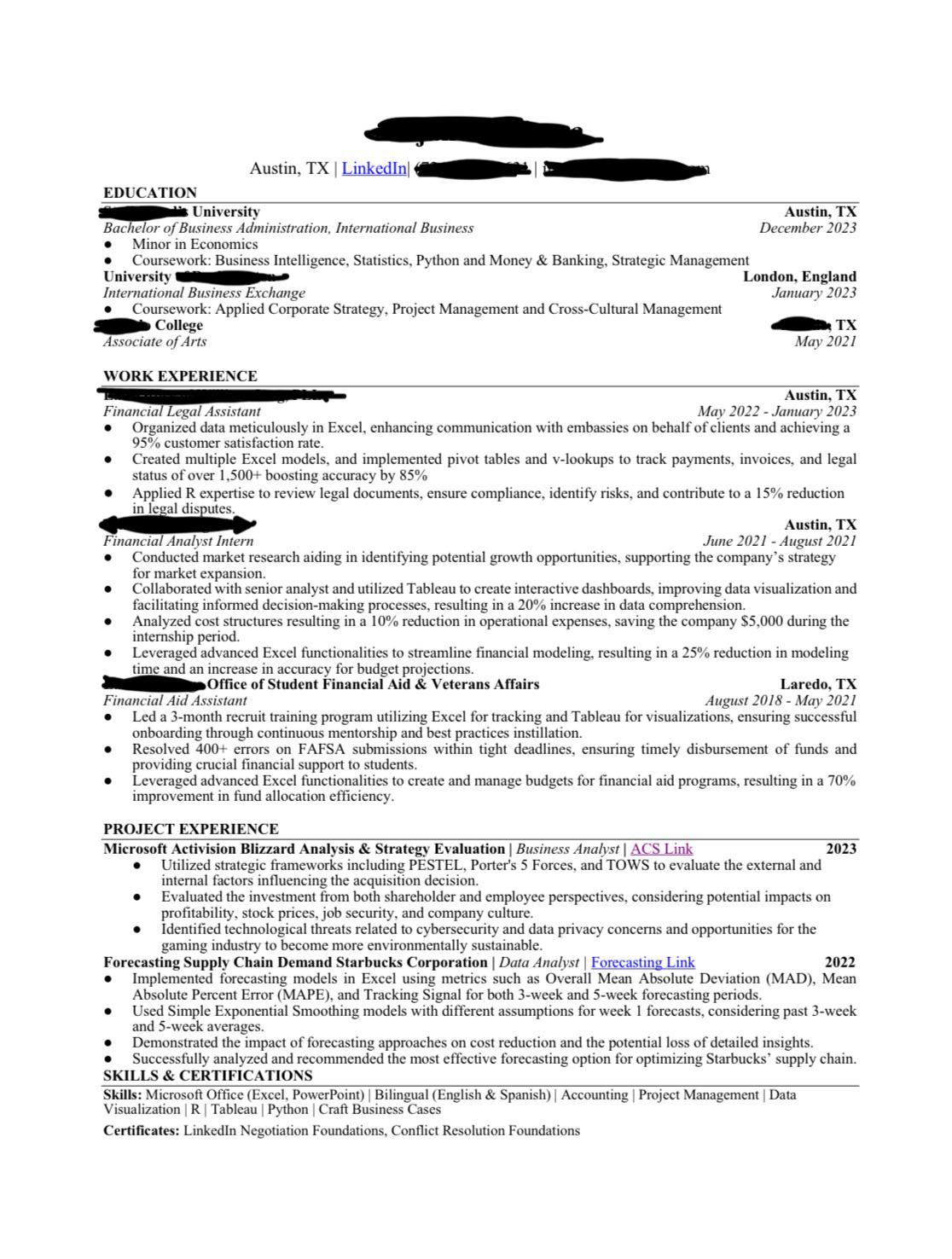 NO LUCK getting an entry level job as analyst no interviews ROAST my