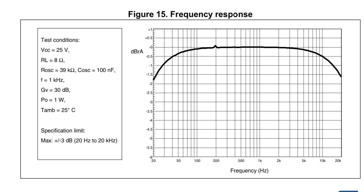 Speakers parallel vs series r/diyaudio