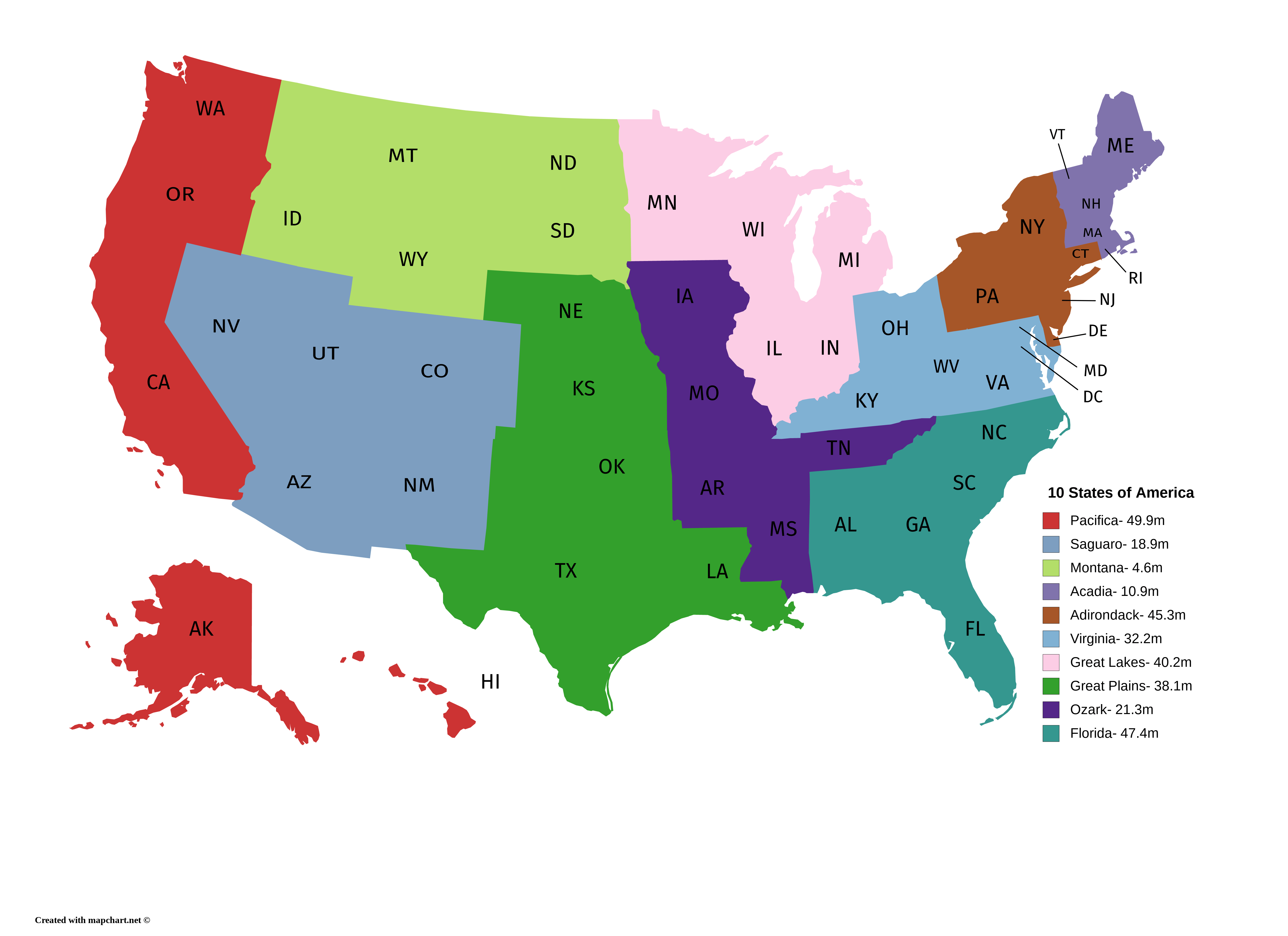 The 10 States of America (5 states per state) r/MapPorn