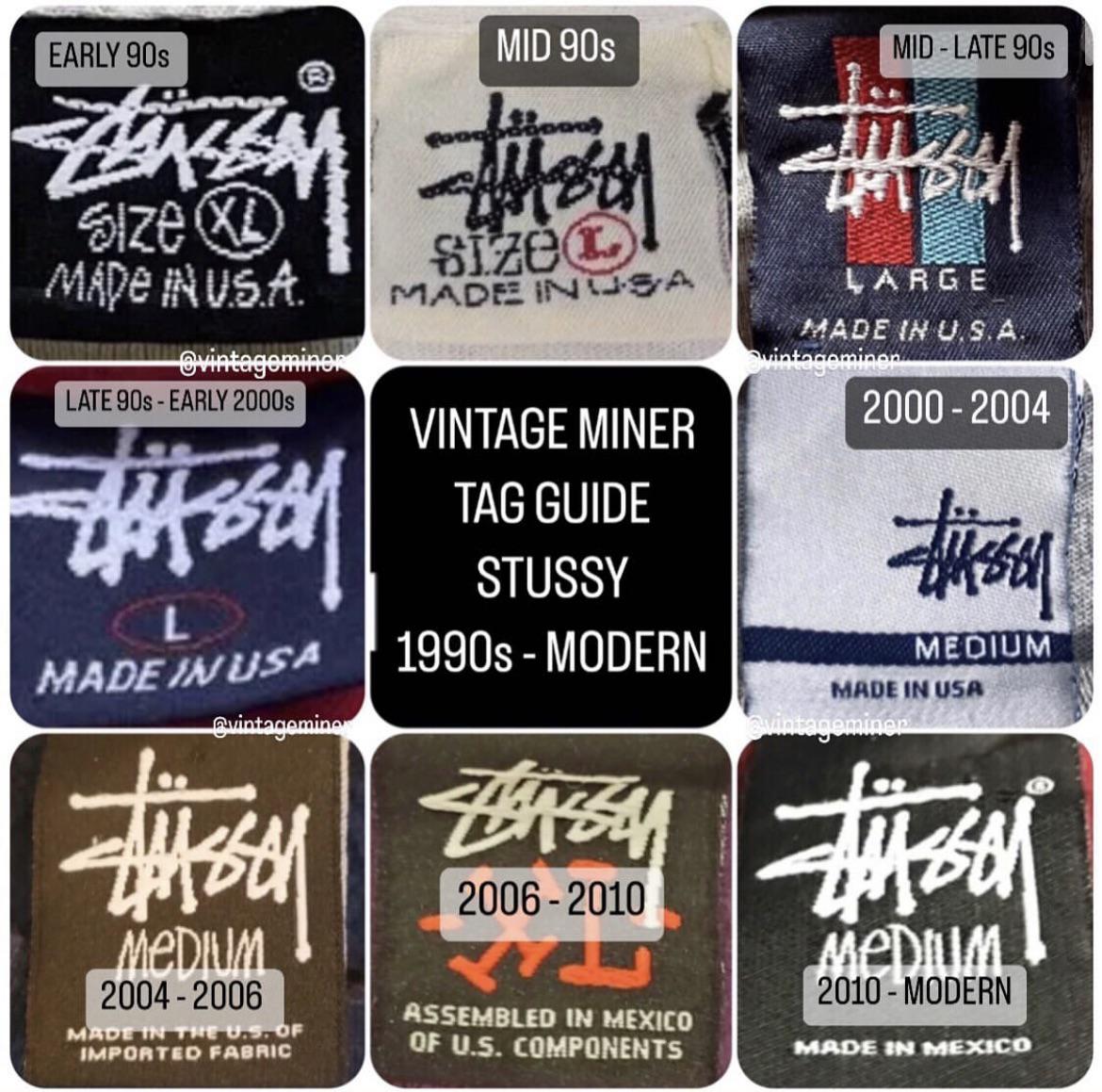 Stussy Tag Guide 1990s Modern r/stussy