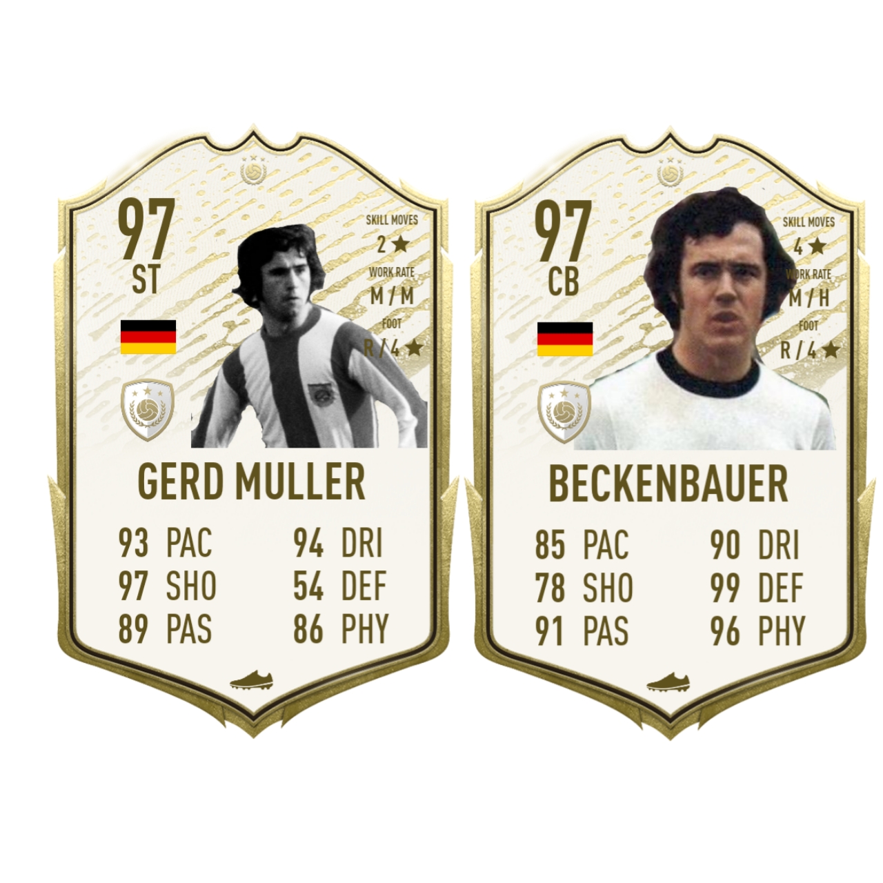 Gerd Müller Fifa / Ultimatexi Profile Gerd Muller A prolific striker