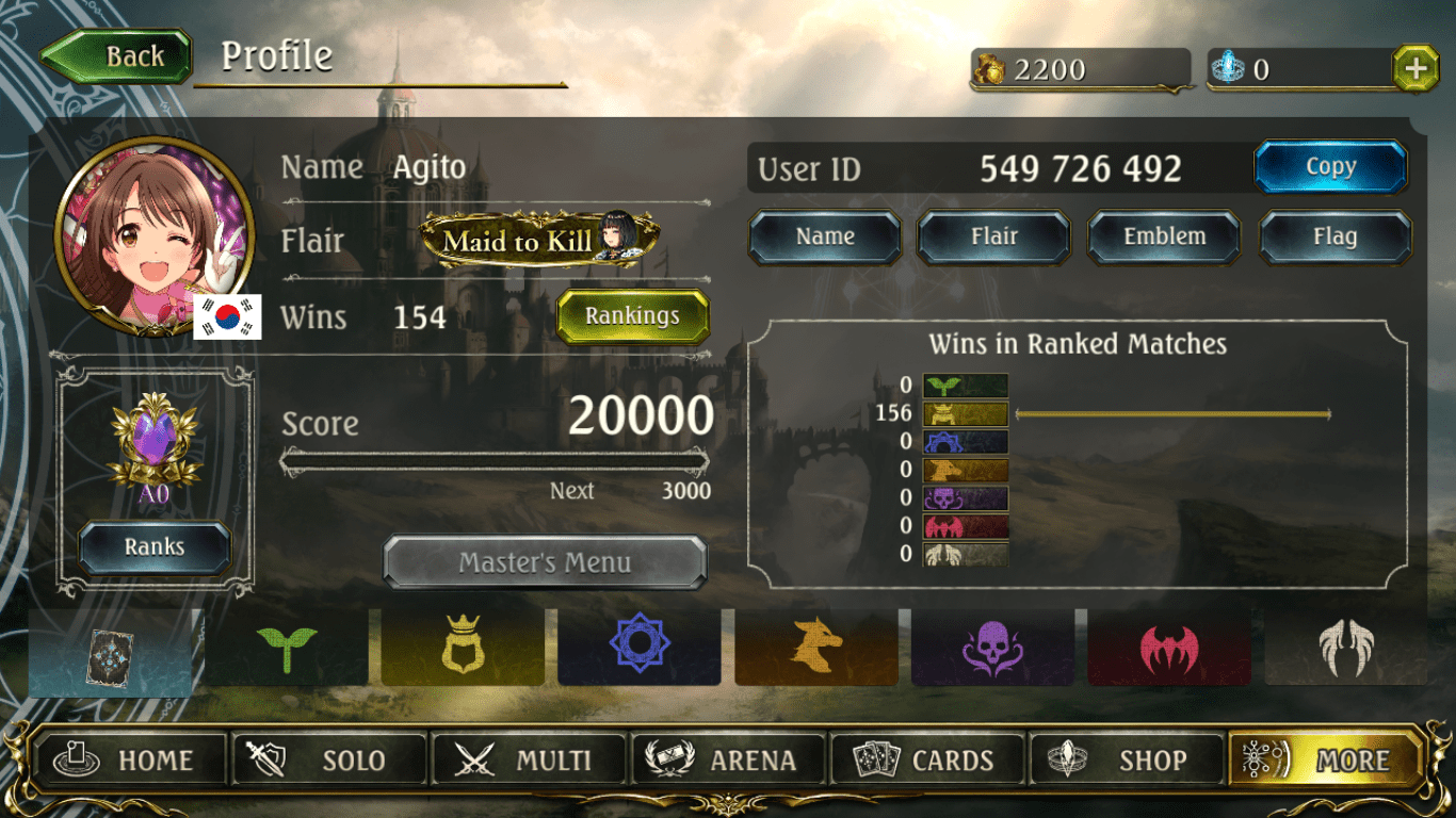 Finally managed to get to A0, how long it takes to get master