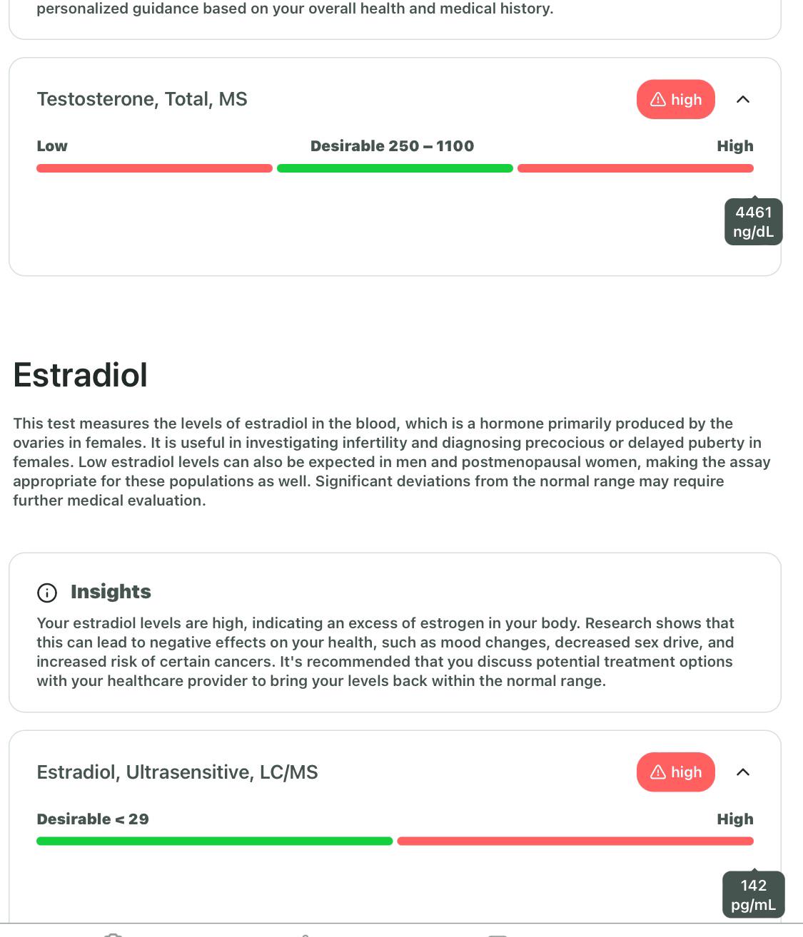 Total test is 4400 ng/dl r/steroidify(04)