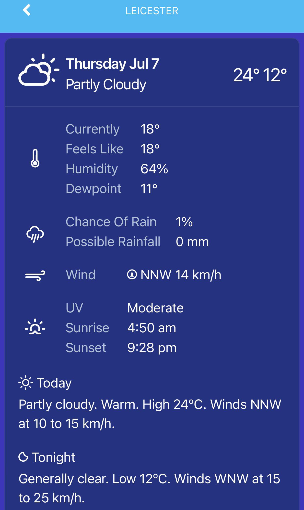 Weather Forecast for Leicester r/Leicester_info