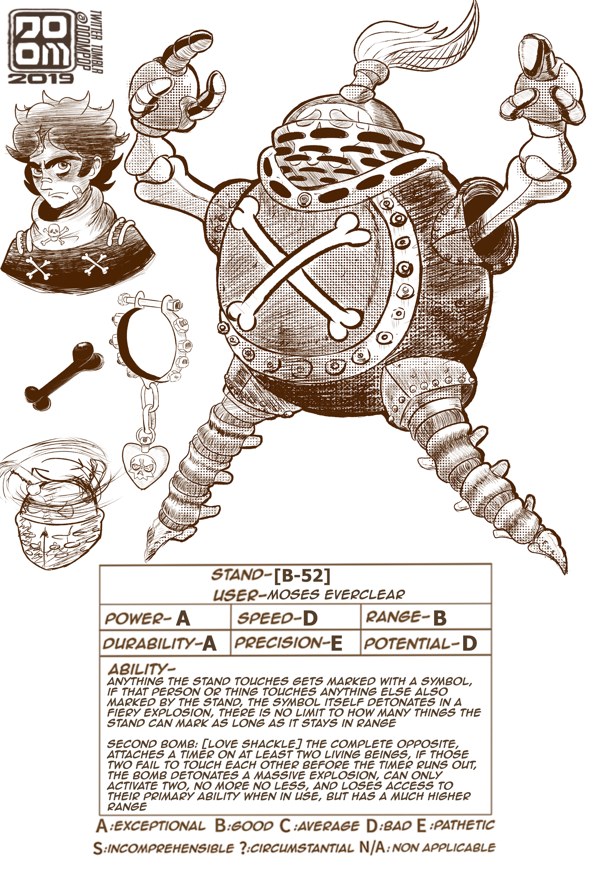 [Fanart] Original Stand IdeaB52 r/StardustCrusaders