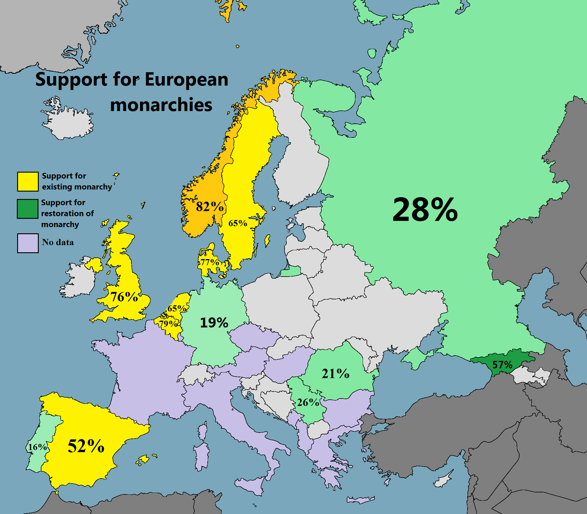 Have there been any efforts by the countries of Europe to restore.