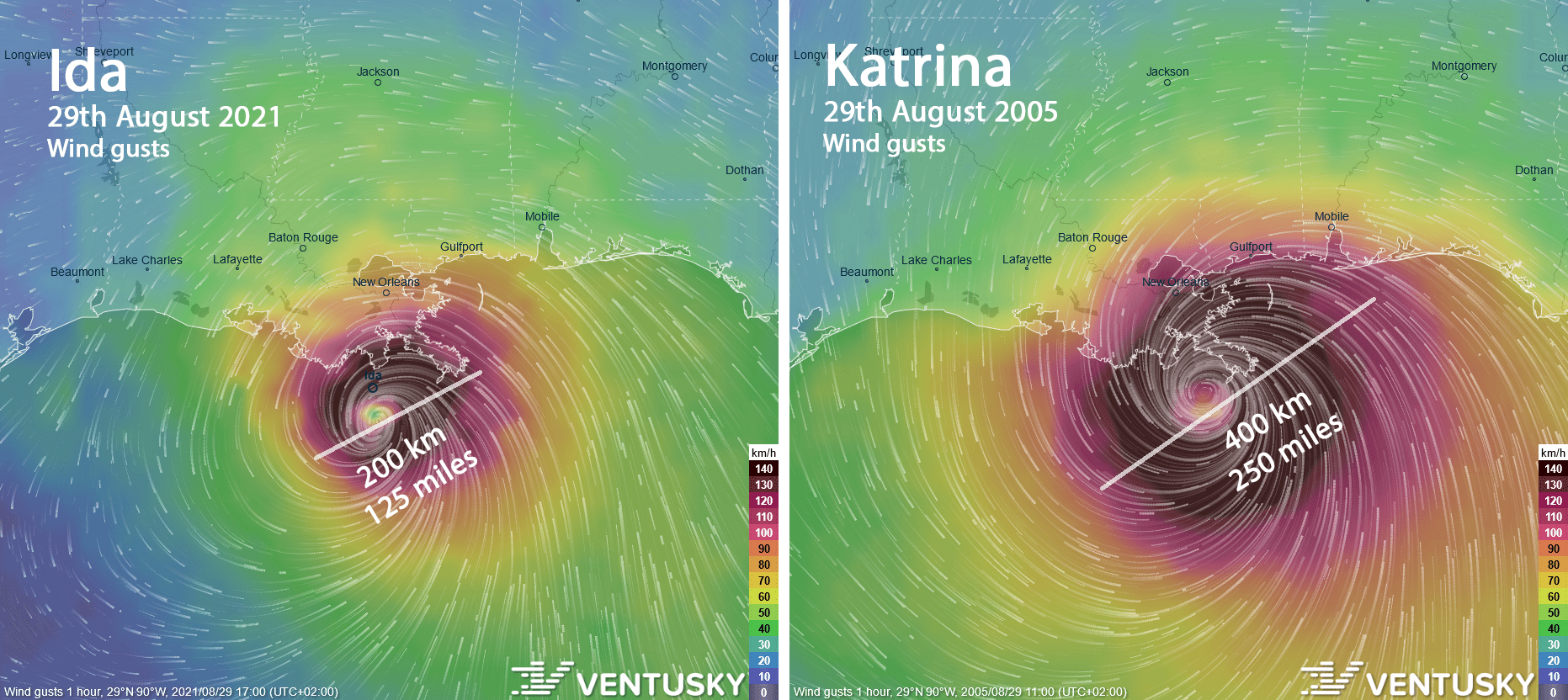 Kennard Vs Katrina at Jimmy Denham blog
