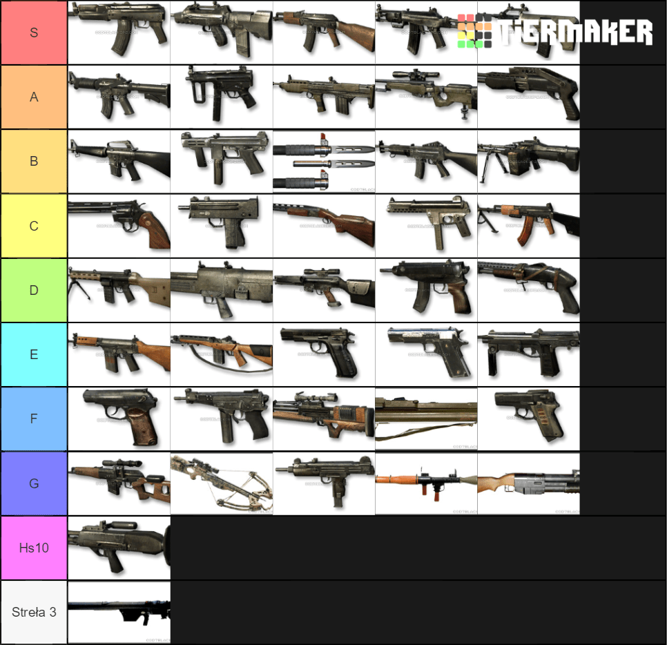 18 Call Of Duty 4 Gun Tier List Tier List Update