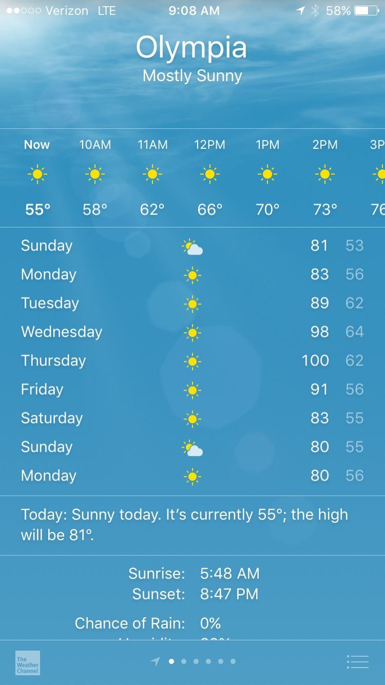 I'm not okay with the weather next week r/olympia