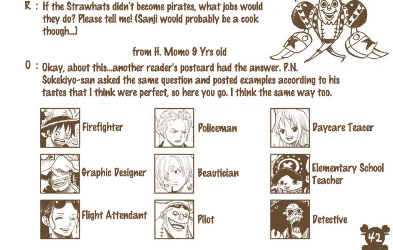 Jobs of the straw hats if they weren’t pirates. r/OnePiece