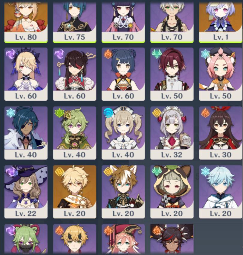 want to build a dps qiqi for fun, what characters and artifacts do you