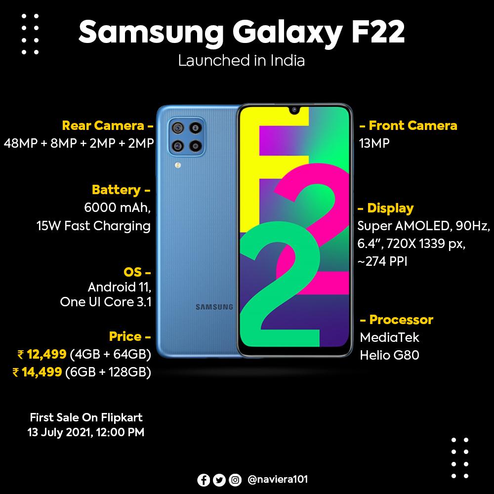 Samsung Galaxy F22 Launched in India, here are the quick Specification