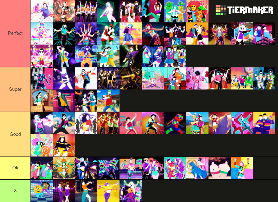 My tier list on just dance 2017 r/JustDance