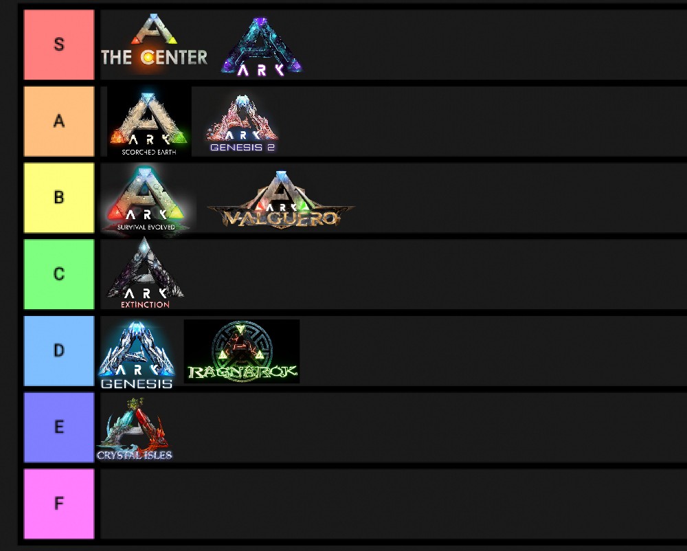 Lost ark ship tier list